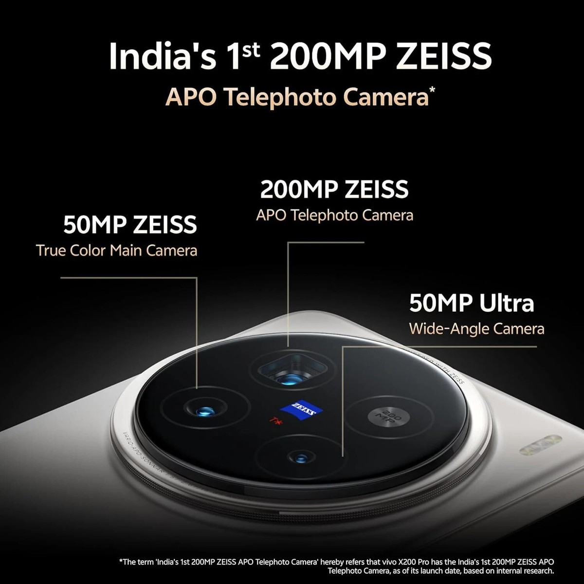 美品 VIVO X200 Pro 16GB/512GB ブラック12時間以内発送 vivo X200 Pro 5G ( Black 512GB 16GB RAM) 6.78