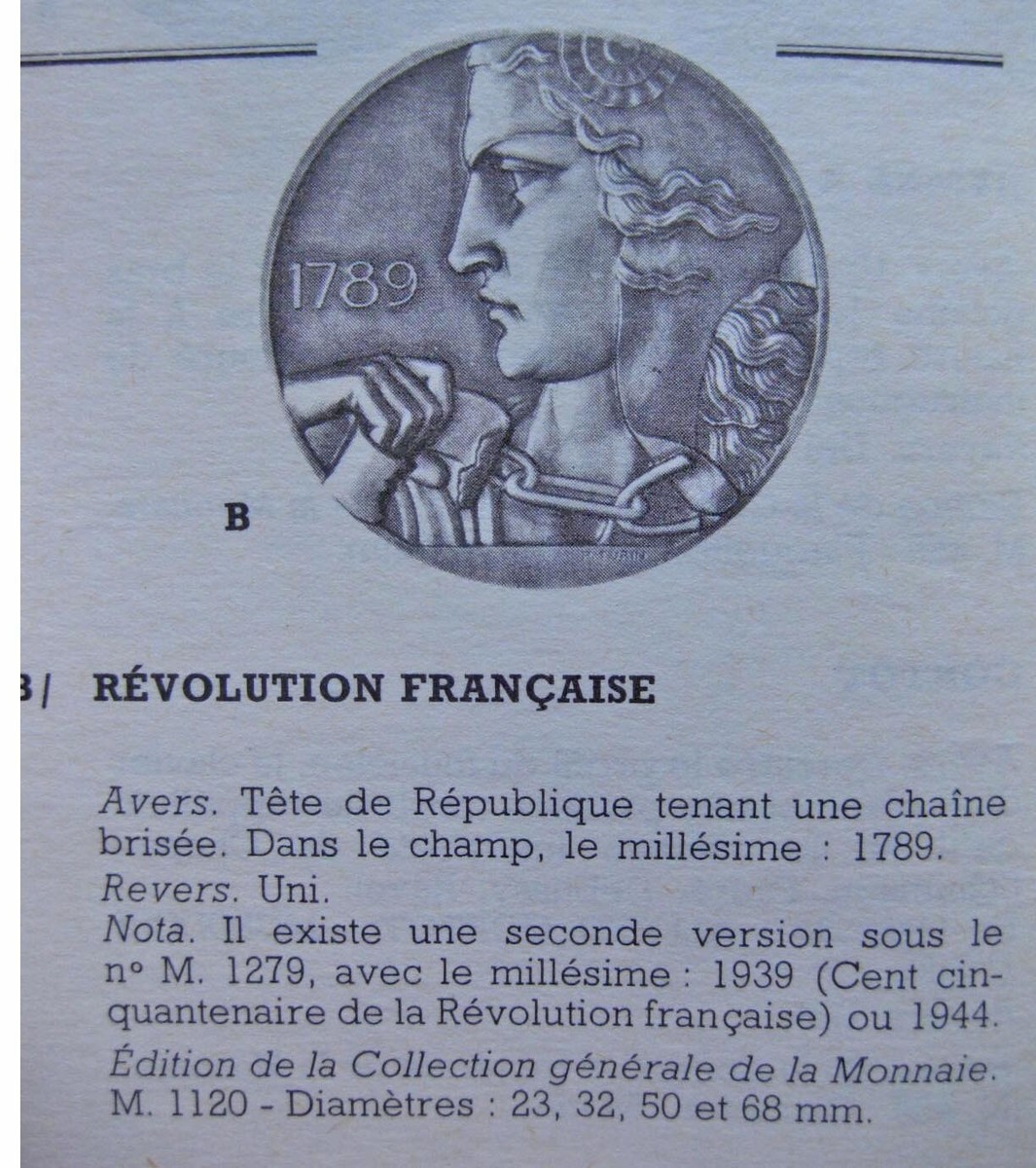 アールデコ　Pierre Turin Monnaie de Paris Art Deco Pierre Turin Bronze Medallion, 68 mm with original