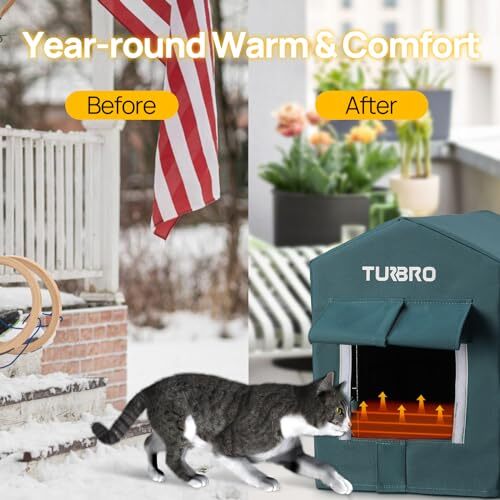 Heated Cat House Outdoor, Insulated and Weatherproof Blue Heated Cat