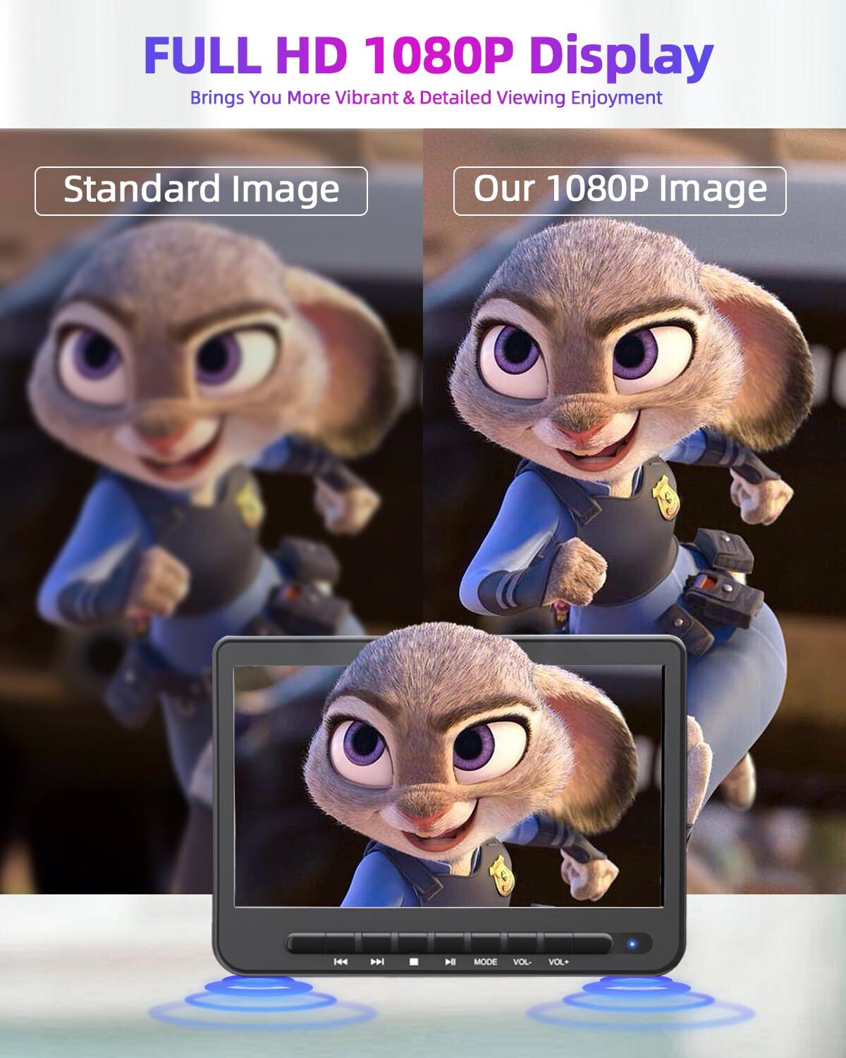 10.6" Portable DVD Player for Car, Car DVD Player Dual Screen with Full