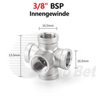 Bild 11 von 17