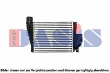 Ladeluftkühler passend für Toyota Proace Bus MPY2_ MPY4_ MPY6_ MPY9_ MPY_ MDZ2_