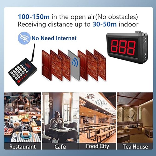 Wireless Digital Queuing System - Retail/Hospital Call Service - Free Shipping - Bild 16 von 19
