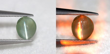 Slight Color Change Natural Alexandrite Cats eye Oval Shape 4 x 3 mm Gem 0.33 Ct