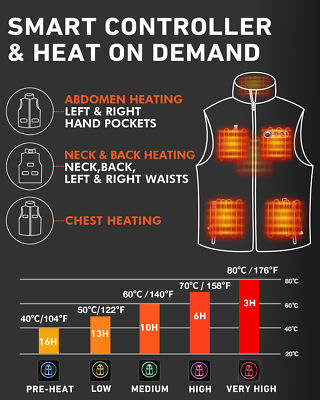 Vapesoon Heated Vest For Women And Men(Battery Not Included)-Heated Gilet With 15 Heating Pads, Heated Body Warmer For Motorcycle Fishing Walking And Outdoor Work Gift For Christmas And Thanksgiving