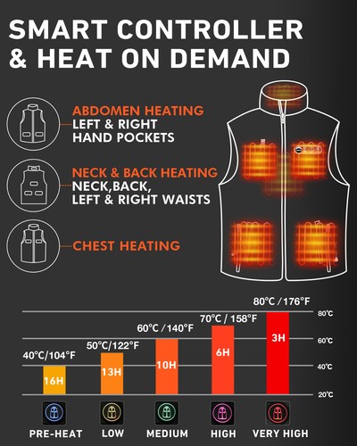 ARRIS 7.4V Mens Heated Vest Size Adjustable Electric Heating Clothing Women Vest - Picture 2 of 47