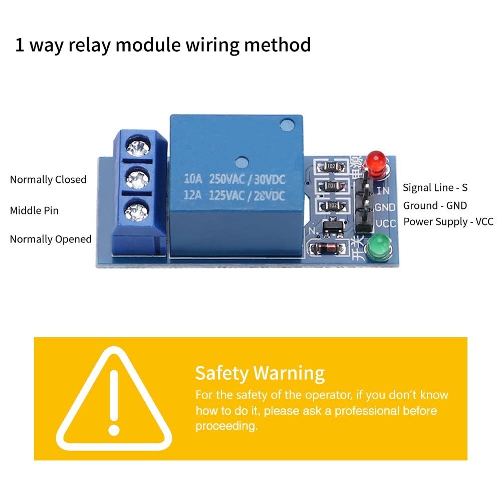 Slide 5