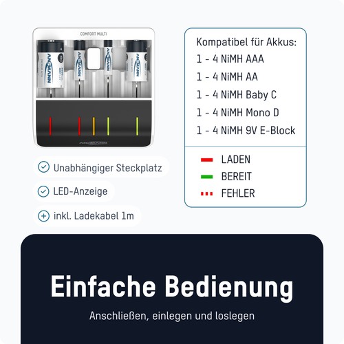ANSMANN Akku-Ladegerät für 4x NiMH AA/AAA/C/D + 1x 9V Block Akkus - Automatik - Bild 2 von 6