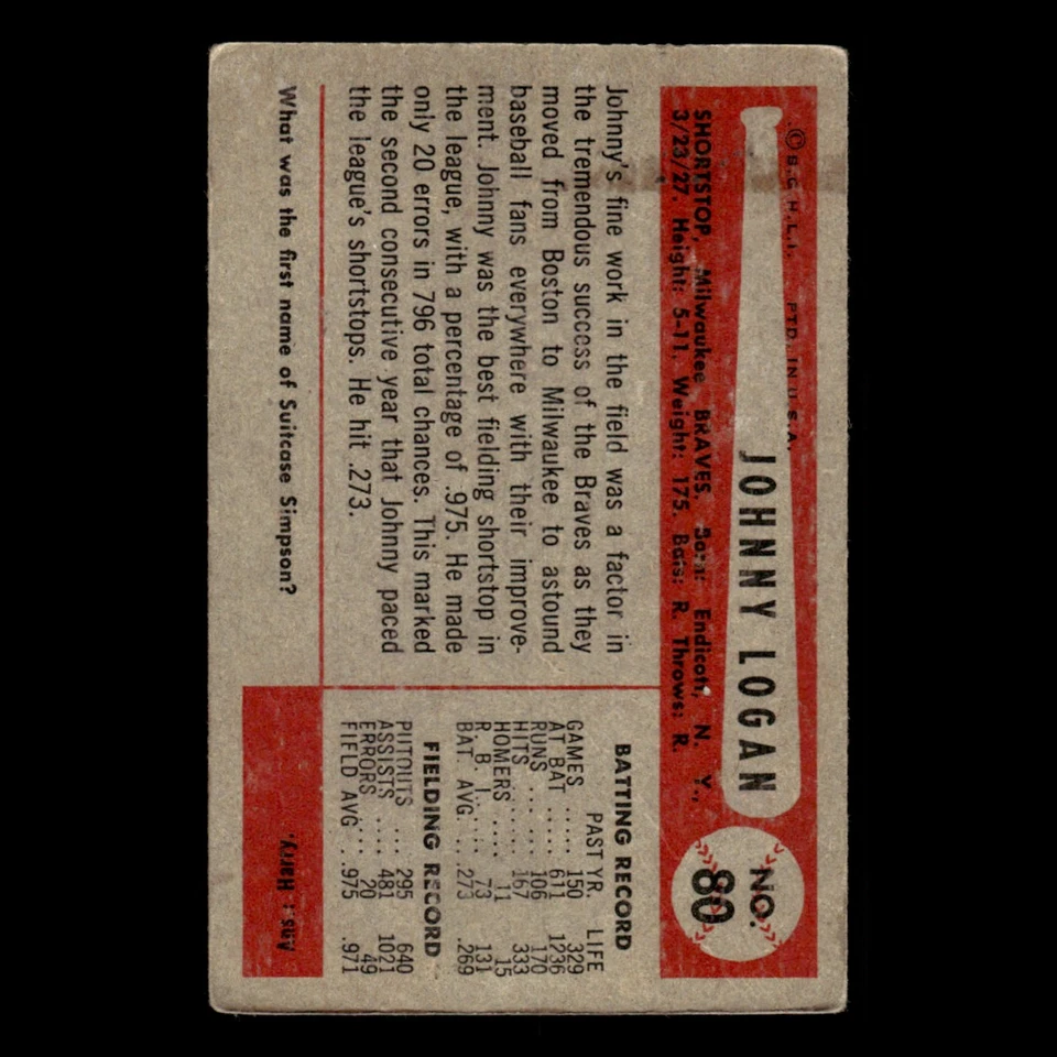 Johnny Logan #80 1954 Bowman Milwaukee Braves Baseball Card MLB EX - Image 2 of 3