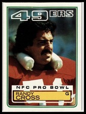 1983 Topps #165 Randy Cross