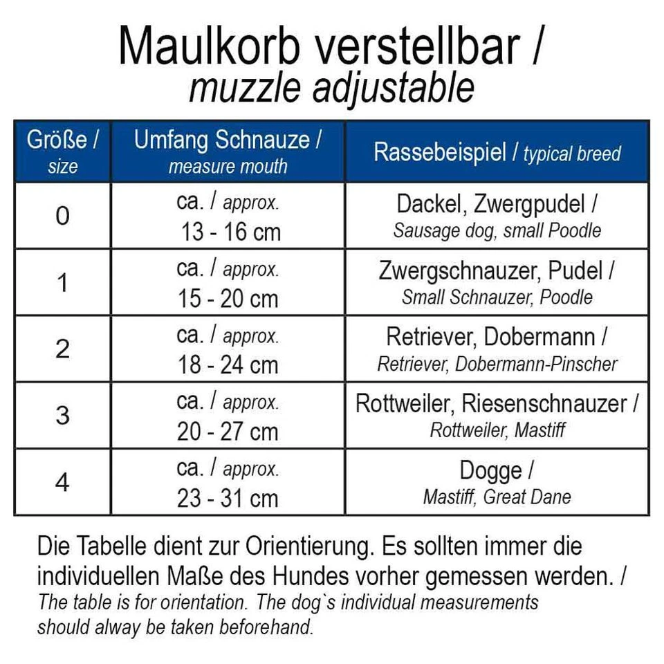 Nobby Maulkorb verstellbar - Größe Size 0/1/2/3/4 - Hundemaulkorb Nylon Hund - Bild 3 von 4