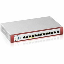 ZYXEL ZyWALL USG FLEX 500H Network Security/Firewall Appliance usgflex500h 