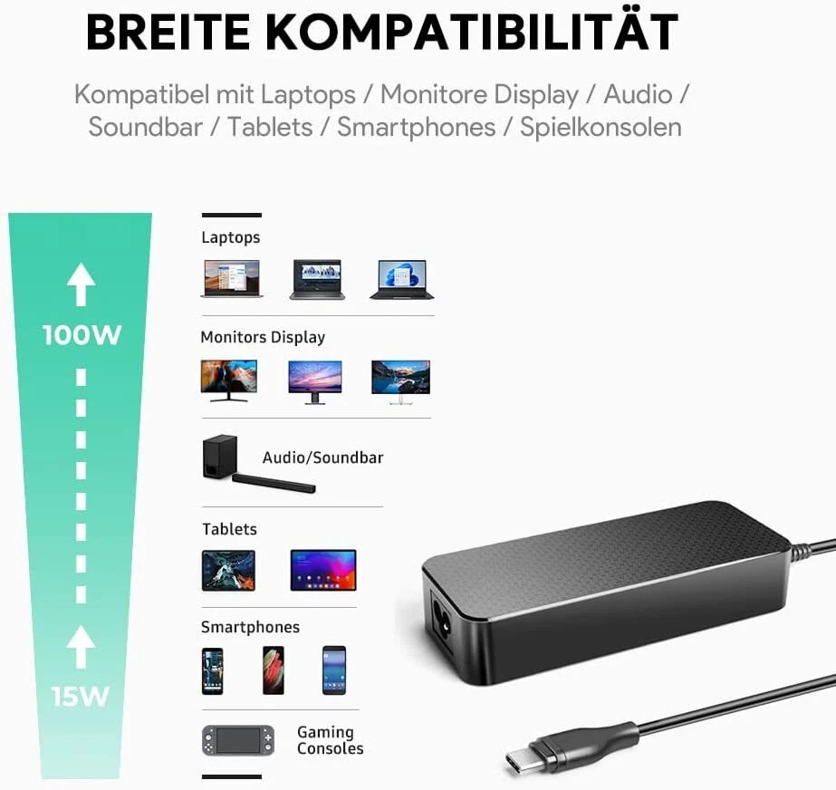 100W USB C Netzteil Type C Laptop Ladegerät für MacBook Pro MacBook Air Retina  - Bild 3 von 4