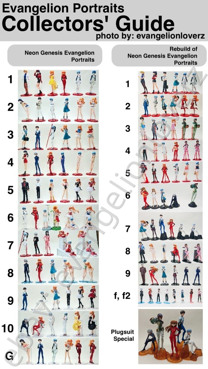 Neon Genesis Evangelion Portraits Figure 8 – Souryuu Asuka Langley