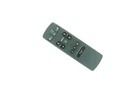 Used Replacement Remote Control For MANCINIS SLEEPWORLD Adjustable bed base
