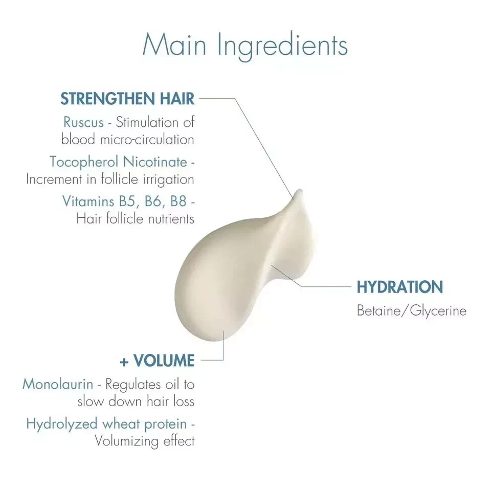 LOTE de 2 champú para pérdida de cabello Ducray Anaphase + 13,5 oz 400 ml Foto 3 de 4