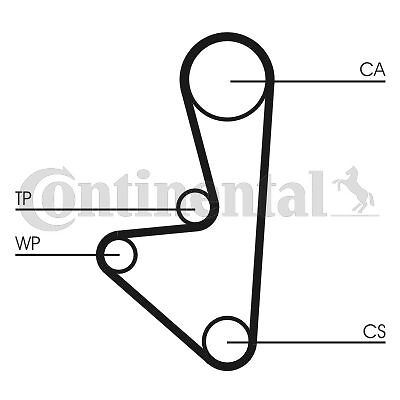 Fits CONTITECH CT 744 Timing belt DE stock - Picture 3 of 8