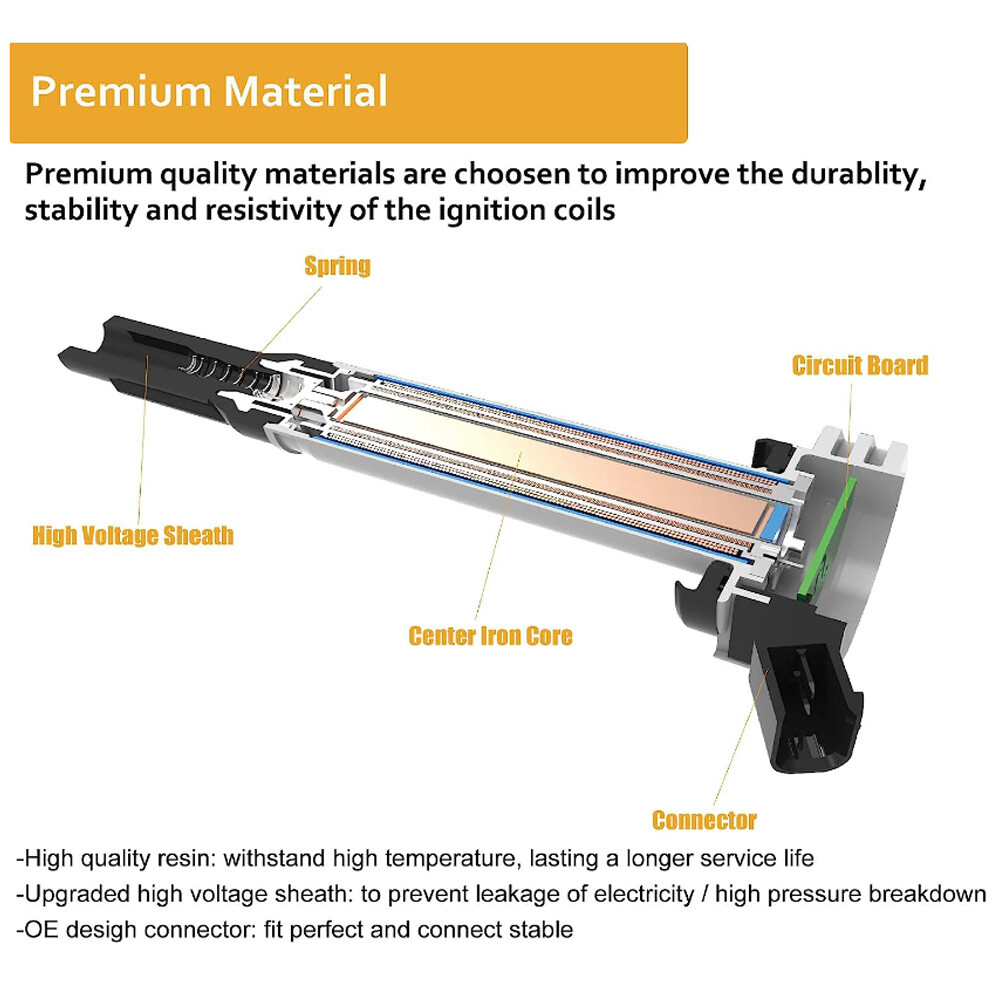 4X Ignition Coils + 4X Iridium Spark Plugs for Hyundai Elantra Sonata Kona 2.0L
