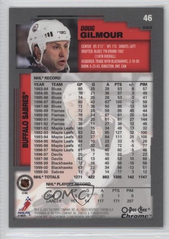 2000-01 Topps Chrome O-Pee-Chee Refractor Doug Gilmour #46 HOF - Image 2 of 2