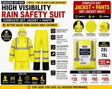 3Sets ANSI Class 3 Hi Vis Orange Waterproof Reflective Rain Suit