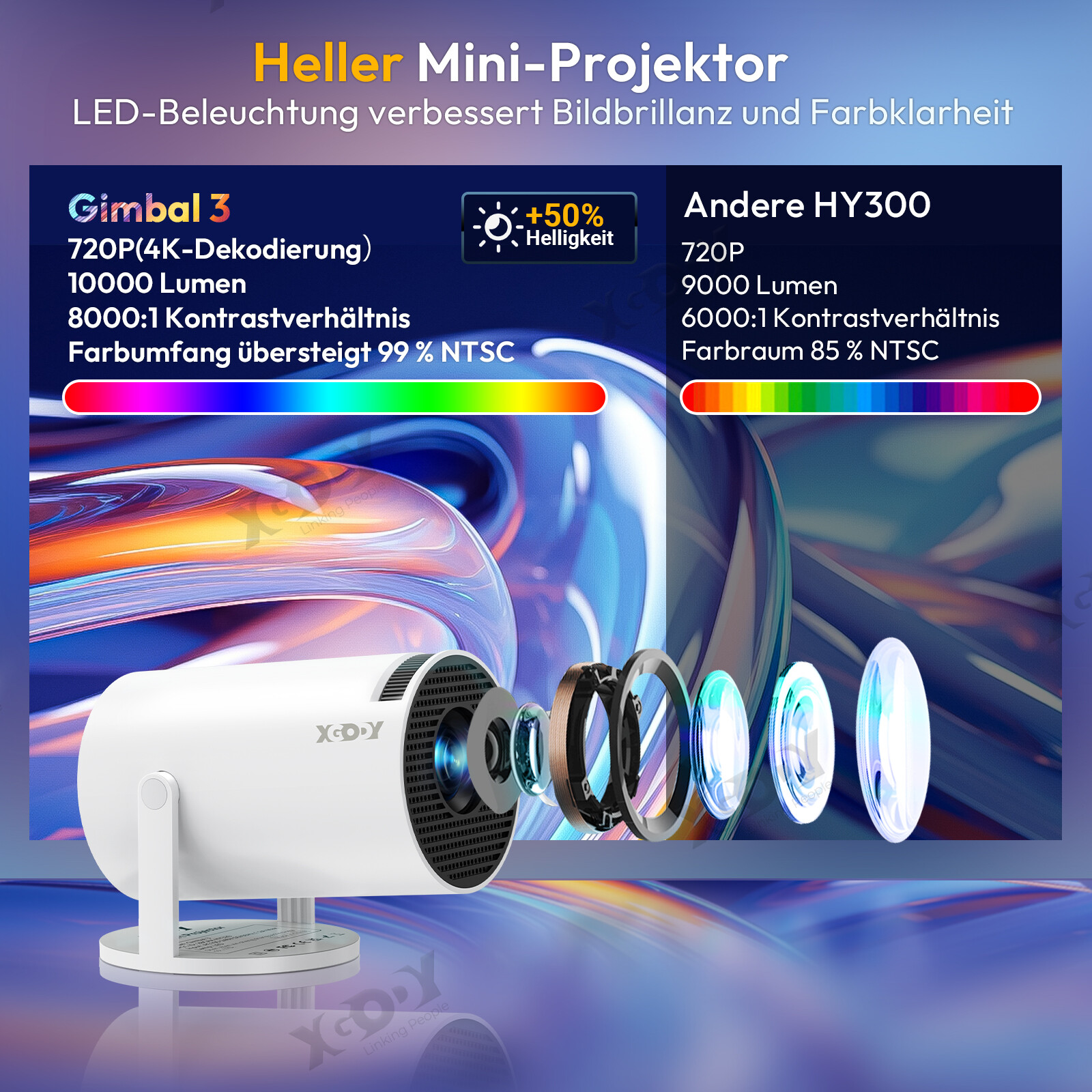 Bild 15 von 49