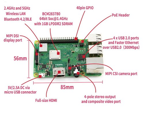 3rd generation B+ Raspberry Pi computer development board Linux motherboard - Picture 3 of 4