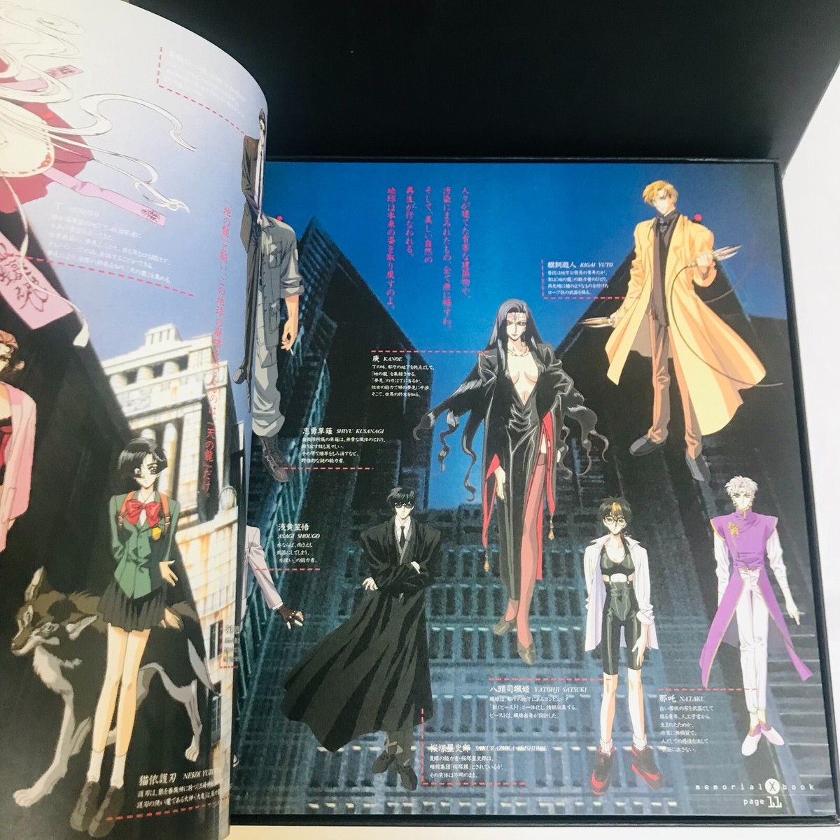 CLAMP X全巻& 劇場版VHSビデオ Clamp X Animation Movie Limited