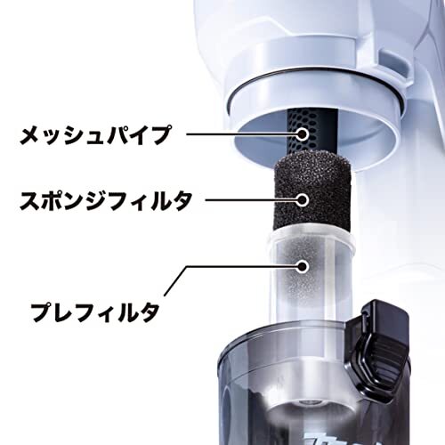 Makita Rechargeable Cleaner (White) 18V Main Unit without Battery