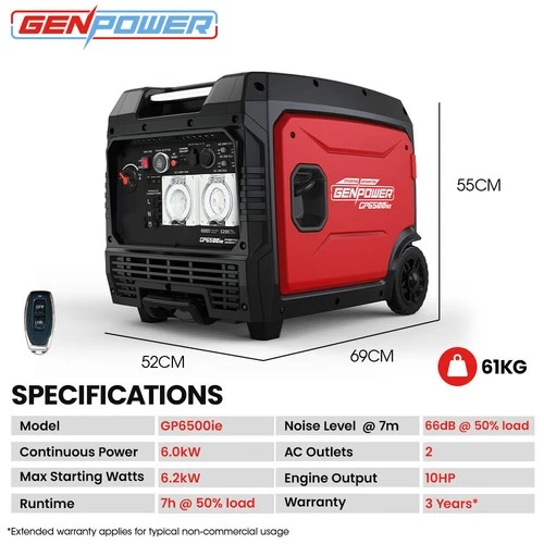GENPOWER 6.2kW Peak 6.0kW Inverter Generator Push Button & Remote Start Portable - Picture 9 of 10