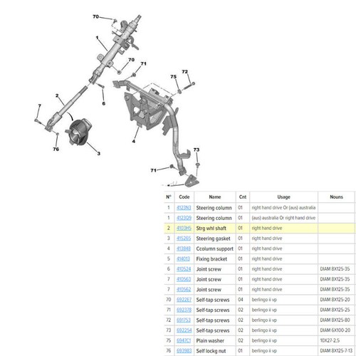 POWER STEERING COLUMN JOINT CITROEN BERLINGO PEUGEOT PARTNER OE 4103H4
