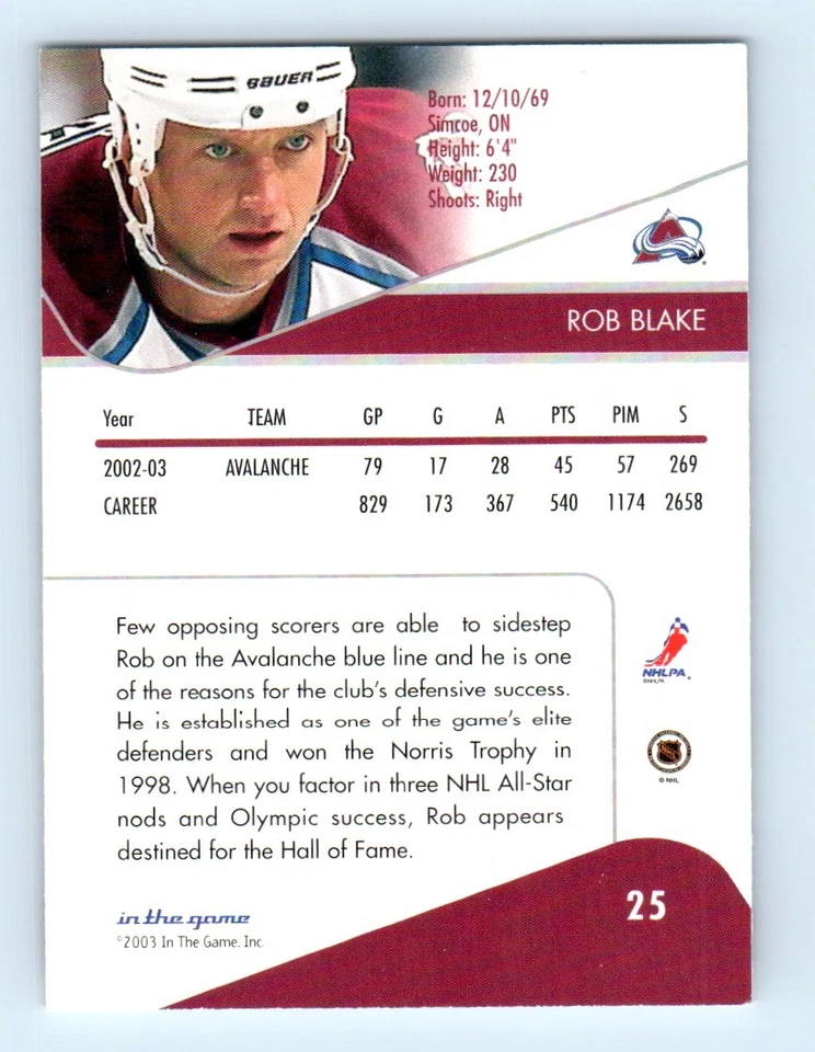 2003-04 In The Game Toronto Star Rob Blake Colorado Avalanche #25 - Image 2 of 2