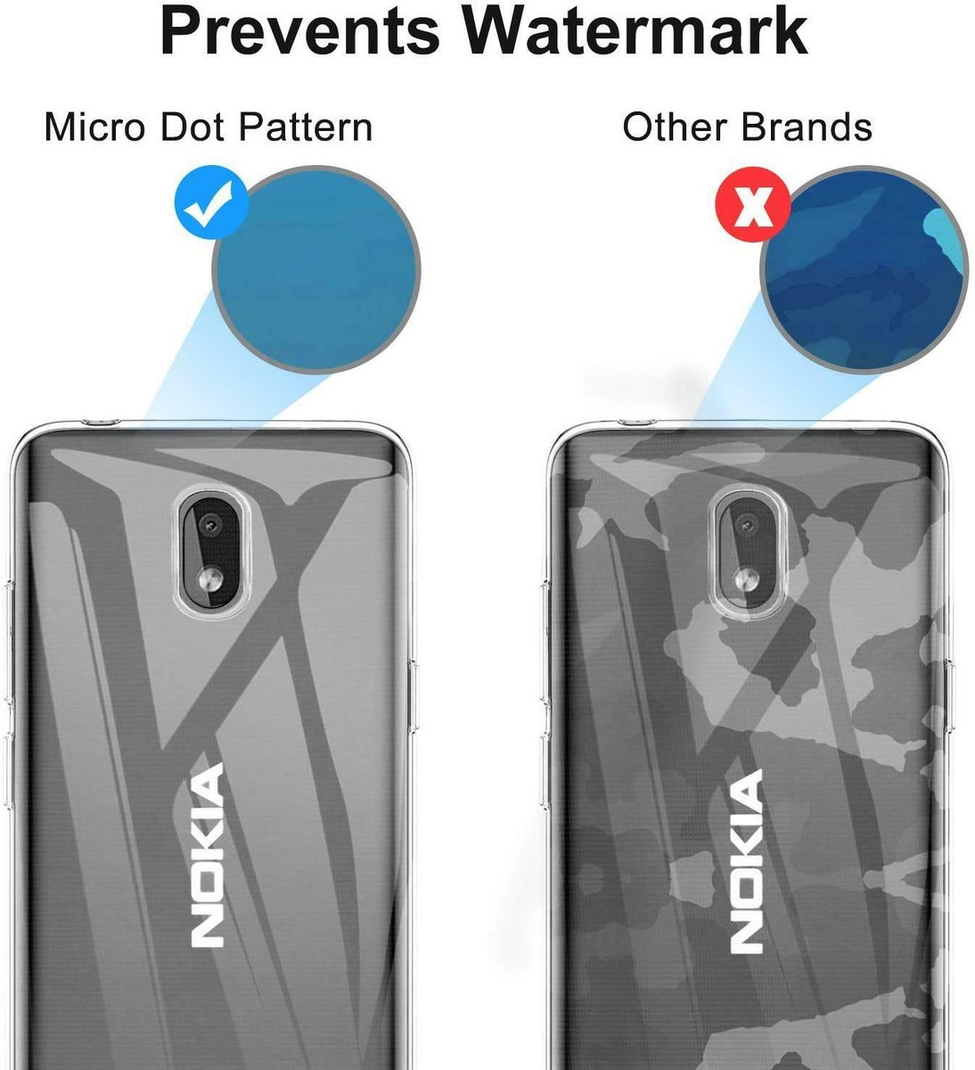 ZXLZKQ per Nokia C01 Plus (5.45 Pollici) Cover + [2 Pezzo di Protezione ZXLZKQ per Nokia C01 Plus (5.45 Pollici) Cover + [2 Pezzo di Protezione