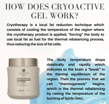 Brazilian Original Hinode Corps Lignea Reducing Massage Gel Camphor Menthol 500g