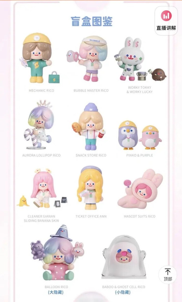 その他 F.UN rico F.UN RiCO Happy Room Tour Series Blind Box Confirmed Figure