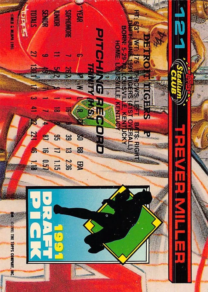 Trever Miller 1992 Stadium Club Dome 121 Detroit Tigers Rookie Baseball Card - Image 2 of 2