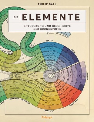 Die Elemente | Philip Ball | deutsch
