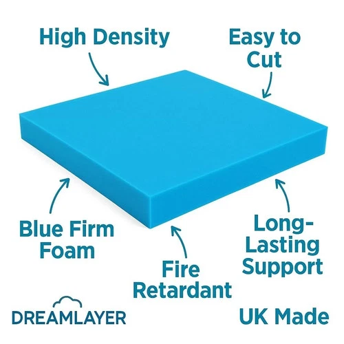 HIGH-DENSITY UPHOLSTERY BBLUE FOAM SHEET- CUT TO ANY SIZE- FOR CUSHIONS, SOFAS. - Picture 3 of 8