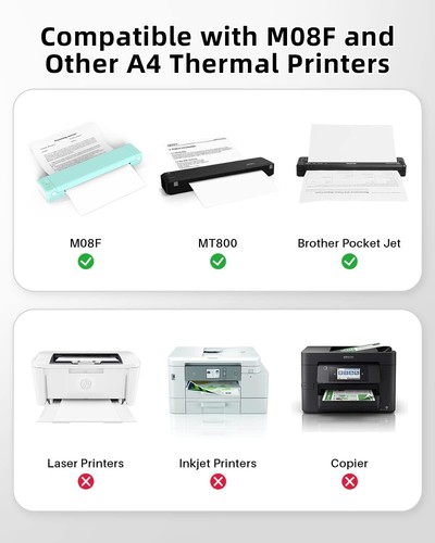 Tatouage de papier thermique Legit A4 pour Phomemo M08F, PJ762/PJ763MFi, MT800/MT800Q - Photo 2/12