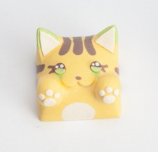 Hello Caps Bongo Cat V2 Crocodile Tears Artisan Keycap Never Mounted Cat Skulls