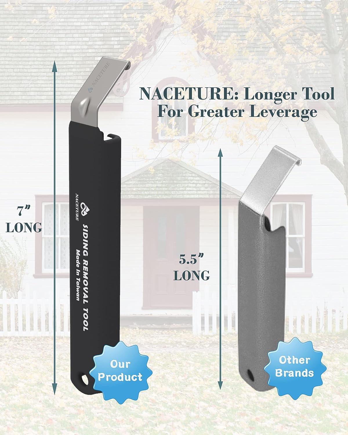 NACETURE Vinyl Siding Removal Tool 2 Pack – 7 Inch Heavy Duty Steel Black 