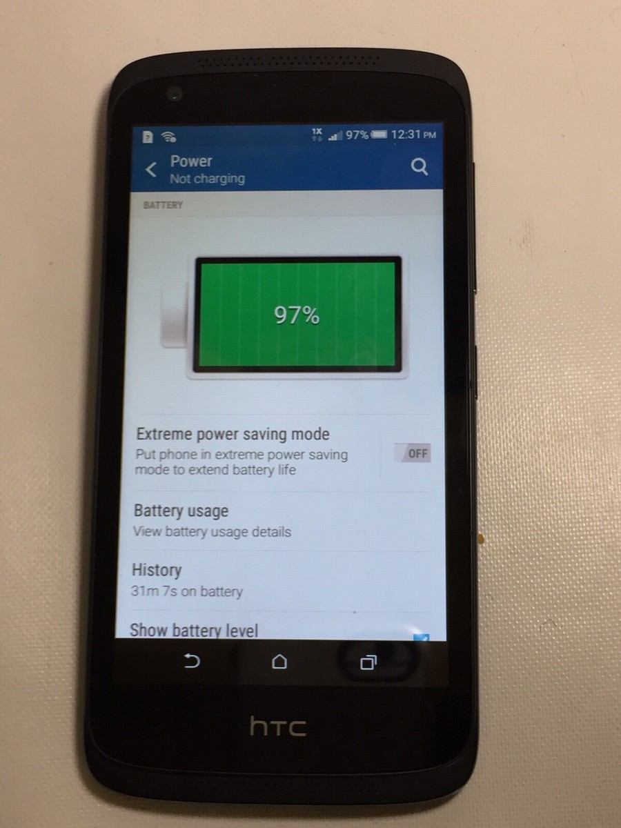 HTC 526 Desire 8GB Verizon Black Smartphone | eBay