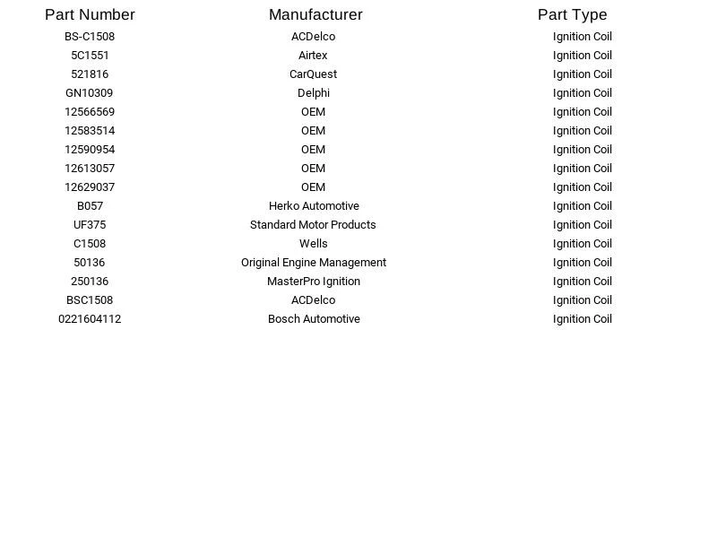 2 OEM-ACD BS-C1508 Bobinas de encendido se ajustan a Chevrolet, Cadillac y Saab de 2005-2009 Foto 4 de 4