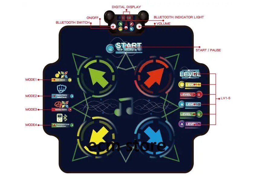 Tapis de jeu defi de danse musique l idee cadeau ideale pour l eveil des petits