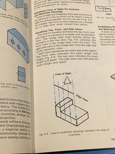 APPLIED SKETCHING AND TECHNICAL DRAWING By Ronald J. Lutz - Hardcover - Picture 3 of 3