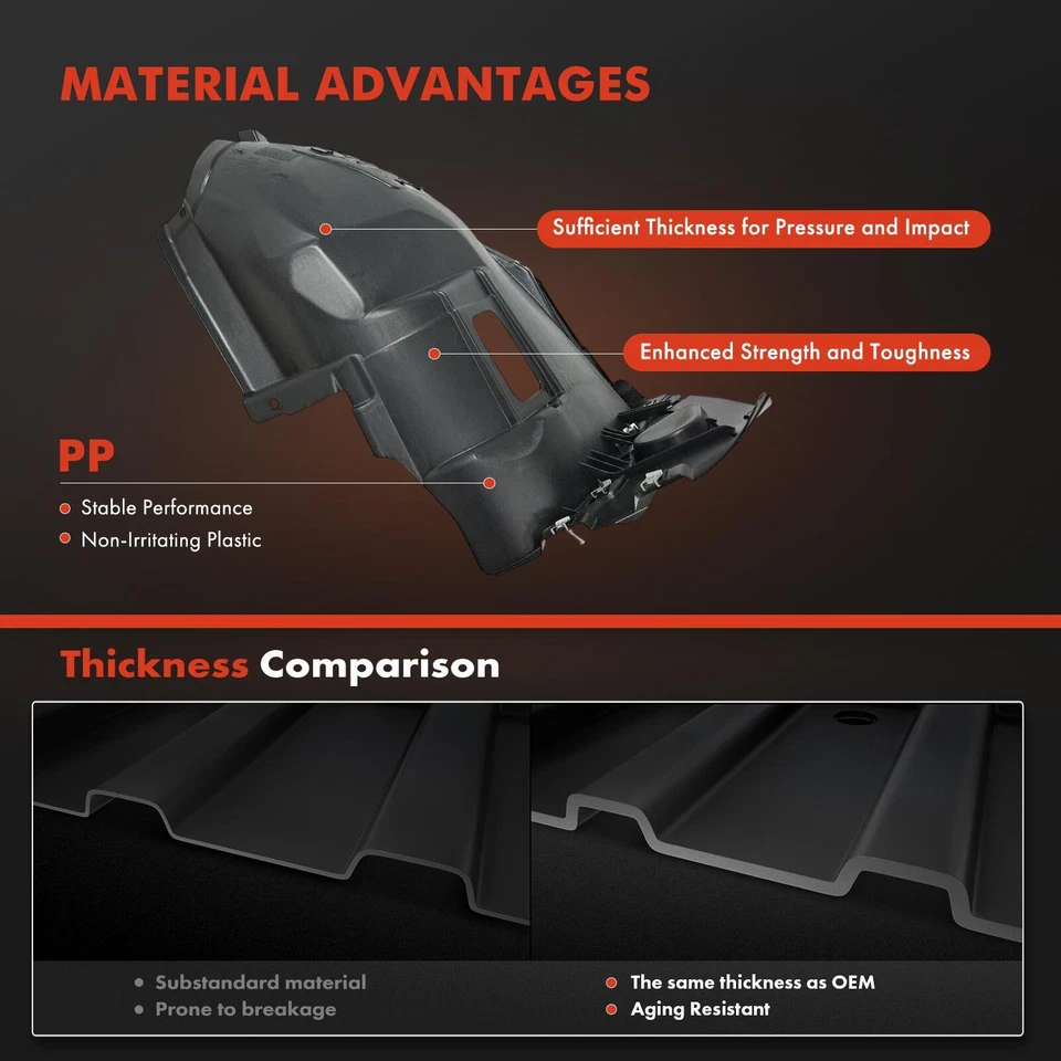 Forros de guardabarros interiores delanteros 2 piezas para BMW E90 323i 325i 330i 330xi 335i 328xi 3,0 L Foto 3 de 4