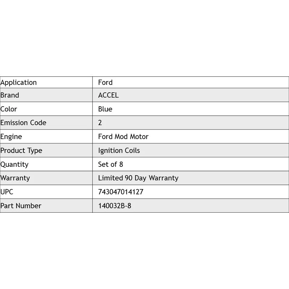 Комплект из 8 синих катушек зажигания Accel для модульного двигателя Ford 4,6 л/5,4 л/6,8 л 2 клапана - Изображение 4 из 4