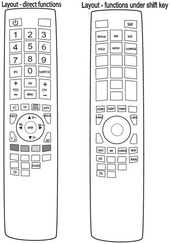 C5370WTE01R Replacement TEAC TV Remote Control LCD192HD LCD222HD NEW - Picture 3 of 5