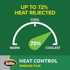 Heat Control Titanium Adhesive Residential Diy Window Film Sun Blocking Gila