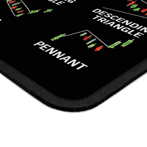 Stock Market Chart Patterns Gaming Mouse Pad, Desk Accessory for Traders - 第 5/5 張圖片