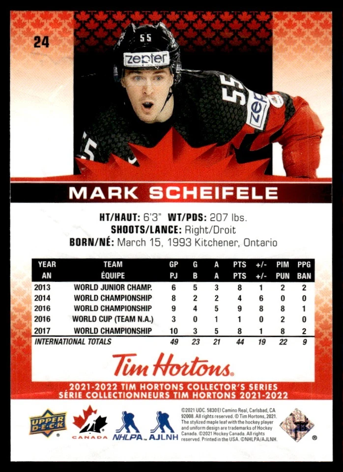 2021-22 Upper Deck Tim Hortons Team Canada Mark Scheifele Canada #24 - Image 2 of 2
